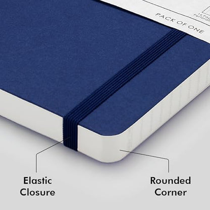 myPAPERCLIP Executive Series A5 Checks/Square Grid Notebook | 192 Pages, 80 GSM, Soft Cover, A5 (5.83 x 8.27 in) | Flat Lay | Bookmark, Elastic Closure & Back Pocket | Blue - color: Blue, size: A5, Checks
