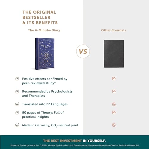 6-Minute Diary – 3-Million-User Gratitude Journal for Women & Men with Prompts – Guided Self Care Book Based on Positive Psychology – Daily Manifestation - color: Night Sky