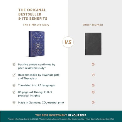 6-Minute Diary – 3-Million-User Gratitude Journal for Women & Men with Prompts – Guided Self Care Book Based on Positive Psychology – Daily Manifestation - color: Night Sky