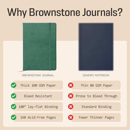 BROWNSTONE JOURNALS A5 Hardcover Lined Journal 5"x8" - Notebook for Work & Writing, 160 Pages Thick 100 GSM Paper, Lay Flat Binding, Elastic Band, Ribbon Bookmark (Darthmouth Green) - color: Dartmouth Green