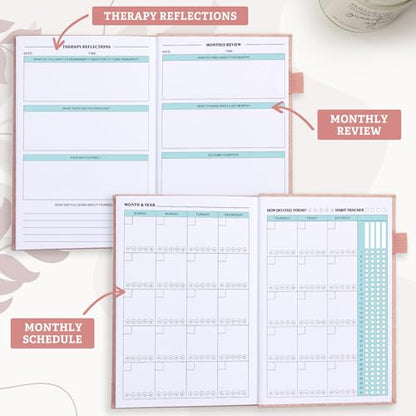 Mental Health Journal for Women and Men - Anxiety & Guided Journal with Mood & Habit Tracker - Take 5 Minuets Everyday - 91 Days Self Care Journal with Prompts, Pink - color: Pink