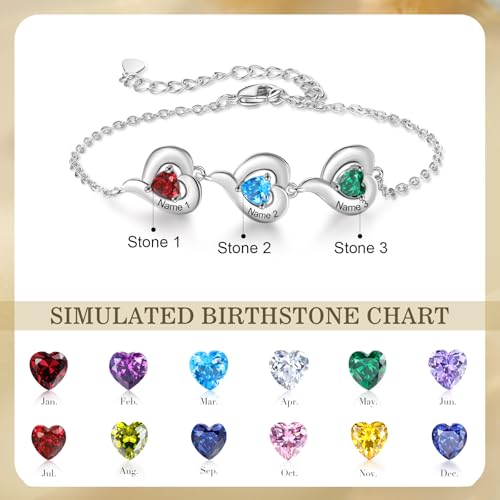 Personalized Mother Bracelet with Birthstones - Adjustable Name Bracelet for Mom, Grandma, Women | Unique Gifts for Mothers Day, Custom Mom Jewelry for Her