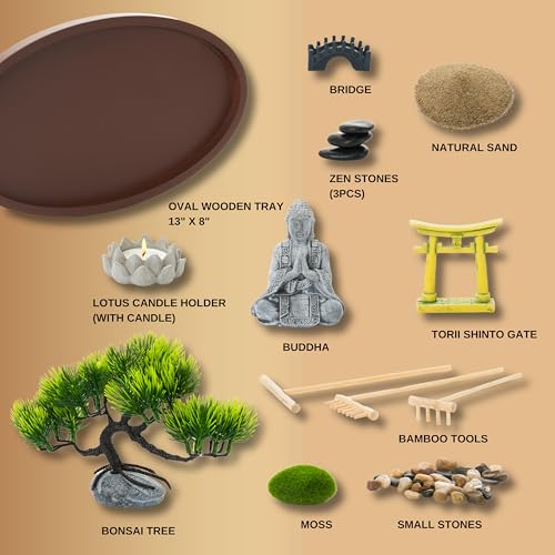 Zen Garden for Desk 13x8in – Japanese Decor with Buddha, Artificial Bonsai Tree, Tools & Accessories – Mini Zen Garden Kit for Office Desk, Home, Meditation Room, Desktop Gift Set