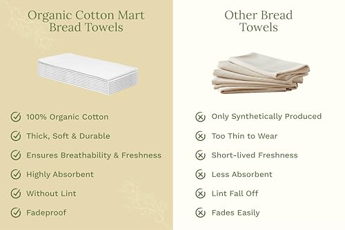 Organic Cotton White Dish Towels - 10 Pack Quick Drying White Kitchen Towels - Lint-Free Organic Cotton Dish Cloths - Extra Large Highly Absorbent Blank Tea Towels - 27"x27" - color: White