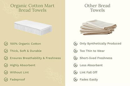 Organic Cotton White Dish Towels - 10 Pack Quick Drying White Kitchen Towels - Lint-Free Organic Cotton Dish Cloths - Extra Large Highly Absorbent Blank Tea Towels - 27"x27" - color: White