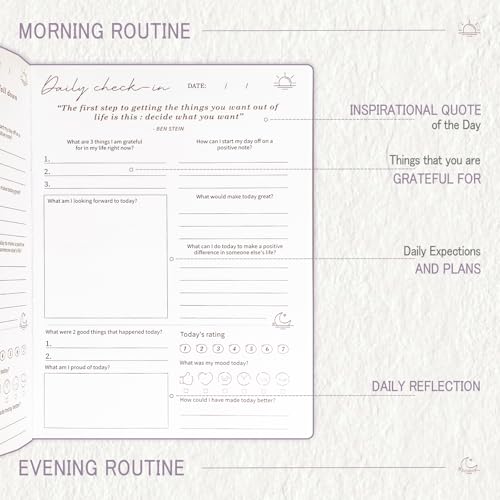 Gratitude Journal for Women & Men, Daily Guided Self Care 5 Minute Journal with Prompts for Meditation, Affirmations, Productivity, Mindfulness and Mental Health, Motivational & Inspirational