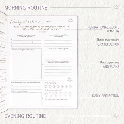 Gratitude Journal for Women & Men, Daily Guided Self Care 5 Minute Journal with Prompts for Meditation, Affirmations, Productivity, Mindfulness and Mental Health, Motivational & Inspirational