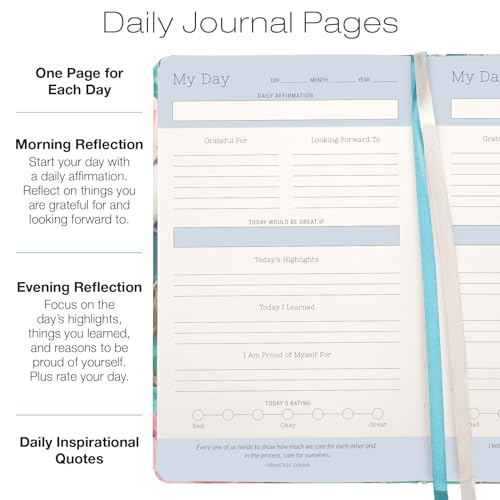 Five Minute Self Care Journal - Teal Floral - style: Teal Floral