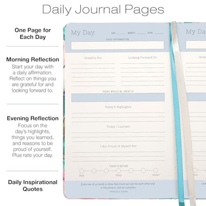 Five Minute Self Care Journal - Teal Floral - style: Teal Floral