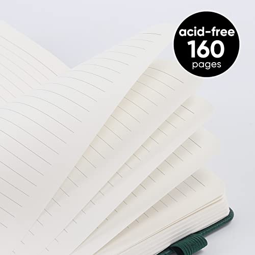 Lined Journal Notebooks with Pen Loop, Hardcover Notebook Journal for Work, 100Gsm Premium Thick Paper with Inner Pocket, Medium 5"x8.25", (Blue)
