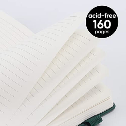 Lined Journal Notebooks with Pen Loop, Hardcover Notebook Journal for Work, 100Gsm Premium Thick Paper with Inner Pocket, Medium 5"x8.25", (Blue)