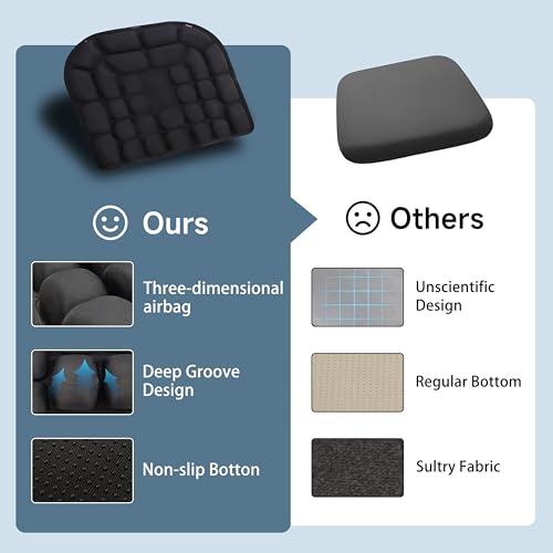 Comfortable 3D Air Cell Seat Cushion, Air Inflatable Pressure Relief Seat Bolster for Wheelchair, Car, Office, Home Living, Sondur Travel Cushion with Adjustable Firmness (Hollow Cushion) - size: Hollow cushion