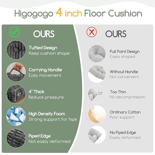 HIGOGOGO Floor Pillow Cushion for Adults, Meditation Cushion Pillow, Blended Corduroy Cover, Large Square Floor Sitting for Tatami Living Room or Yoga, 22x22 Inch, Dark Grey