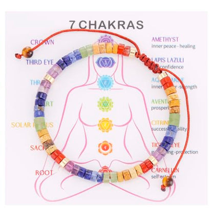 HUTIMY Chakra Bracelets for Women Jewelry Ornament Spiritual 7 Chakras Healing Crystals Gifts Meditation Bracelet