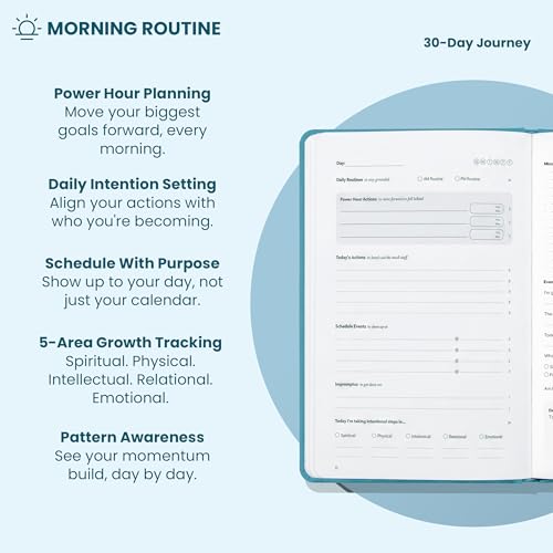 Perspective: A 30-Day Guided Growth Journal & Daily Planner by Tati from Wilkii | SHAPE Series | Personal Development Journal for Shifting How You See Your Life