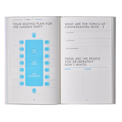 My Date with Myself - Guided Self Reflection Journal for Women & Men with 23 engaging Exercises - Surprising Insights about Yourself, your Wishes and Goals - Self Care & Mindfulness