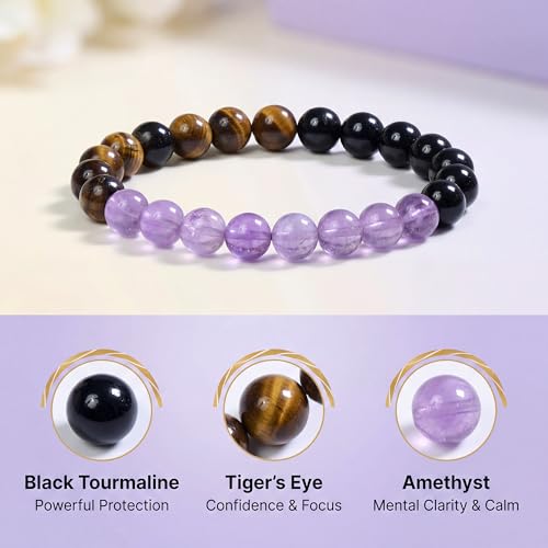 Bivei Protection Bracelet, Strength Crystal Healing Bracelet 8MM - Spiritual Stretch Beaded Jewelry for Women Men Gift - color: No Negativity