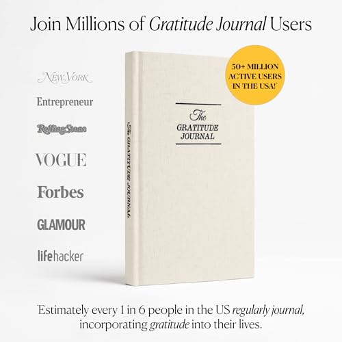 The Original Gratitude Journal 2026 - 5 Minute Gratitude Practice with Inspiring Quotes and Mindful Prompts for Affirmation, Reflection & Wellness - Daily Happiness Journal for Women & Men by Thankful Path