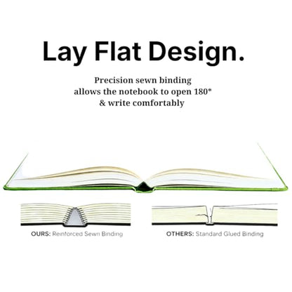 A5 Blank Leather Journal for Women & Men - Hardcover Daily Journal Planner - PU Leather Travel Notebook - Lay-Flat Binding & 188 Pages Thick Paper with Elastic Band & Ribbon Bookmark (Mint Green, Lined)