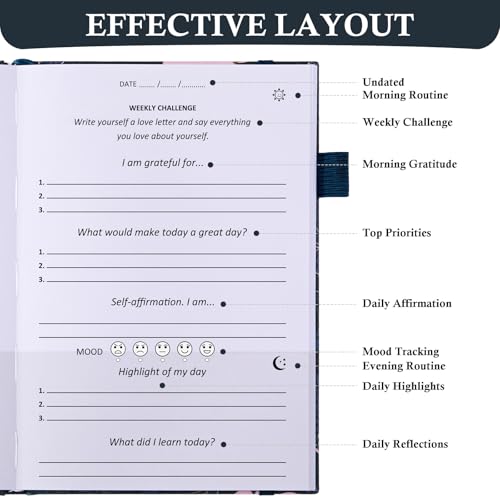 Comkiso Gratitude Journal with 4 Inspirational Stickers: Undated Daily Gratitude Journal for Women and Men - More Happiness, Affirmation, and Mindfulness in A Few Minutes with Prompts & Quotes (Peony) - color: D. Peony