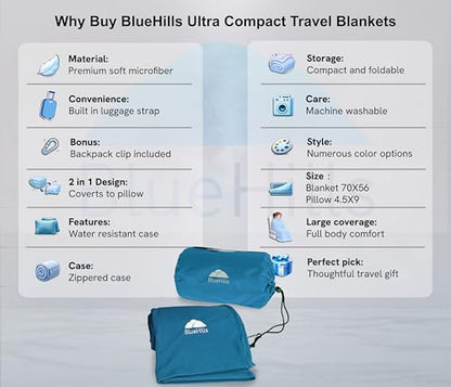 BlueHills Ultra Compact Travel Blankets for Two with Portable Carry Case Case Premium Soft Plush Large Airplane Blankets 2 Pack for Car Plane Train Hotel Layover Peacock -C204-2pk-Teal - color: C-204-2pk-teal