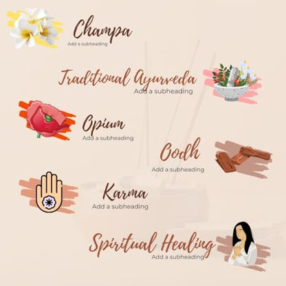 Satya Natural Incense Sticks Assortment – 12 Pack, 15g Each – Hand Rolled in India – Aromatherapy, Meditation, Yoga, Relaxation, Stress Relief, Home Fragrance - color: Satya Set B