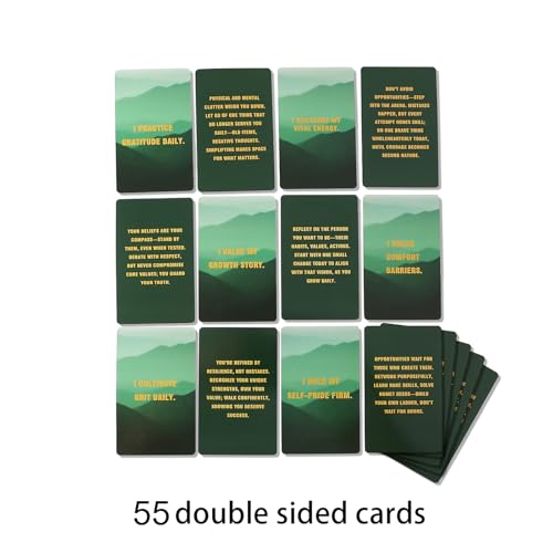 Daily Affirmation Cards for Men – Unique Inspirational Gifts for Husband, Boyfriend, Son, Dad & Friends - color: For Men