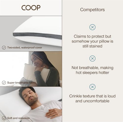 Coop Home Goods Ultra-Tech Pillow Protector for Memory Foam Pillows, Waterproof, Pack of 2 Queen Size Pillow Covers, Oeko-Tex Certified, Breathable, Zippered Covers, Machine Washable