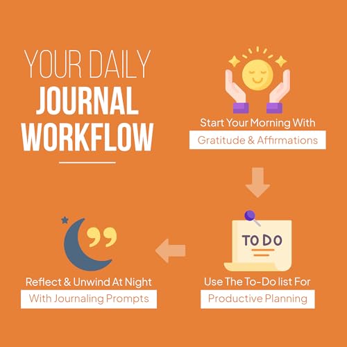 90-Day Guided & Gratitude Journal for Women & Men | Everyday Journal with Prompts, Affirmations, Kindness Trackers, & Personal Growth Planner | Self Care Planner