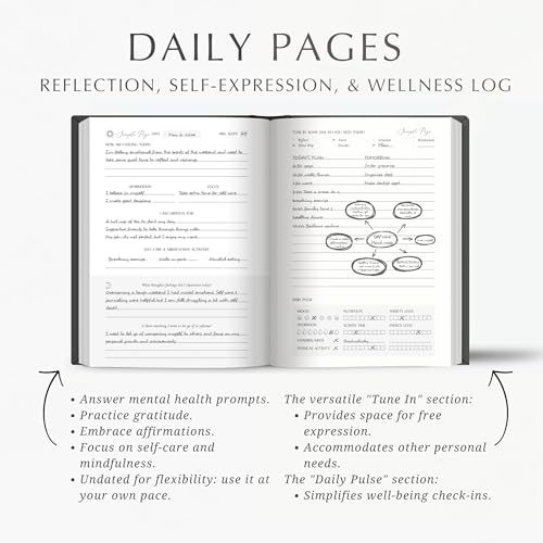 Mental Health Journal - 100-Day Guided Journal with Prompts for Self-Care, Mindfulness, Anxiety & Depression relief - Mood, Wellness & Emotions Trackers