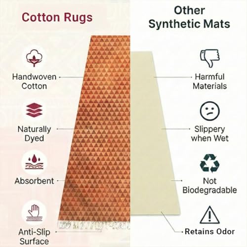 VINYASA Handwoven Cotton Yoga Rug Mat – Naturally Dyed | Absorbent, Washable Yoga Mat/Fitness Rug, Hatha, Pilates & Meditation - Non-Slip Grip | Extra Long & Wide | Trikon Series - color: Marigold