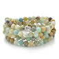 Buddha Charm Meditation Jewelry of 108 Mala Prayer Beads Bracelet or Necklace - style: Amazonite
