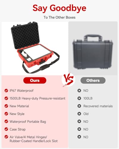 Freechangku For Starlink Mini Case Waterproof Hard Case Starlink Dishes Travel Protective Kit,Waterproof Storage Box Carrying Bag Dish Starlink Accessories Organizer