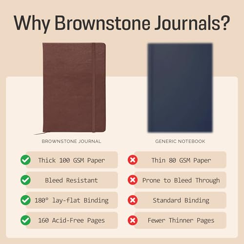 BROWNSTONE JOURNALS A5 Hardcover Lined Journal 5"x8" - Notebook for Work & Writing, 160 Pages Thick 100 GSM Paper, Lay Flat Binding, Elastic Band, Ribbon Bookmark (Chestnut Brown) - color: Chestnut Brown