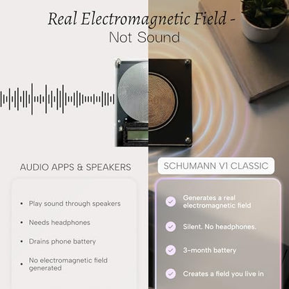 The Schumann Frequency Generator for Healing V1 Classic - 7.83 Hz Adjustable Schumann Resonance Generator Device for Sleep, Wellness & Yoga - USB-C Rechargeable & Portable Natural Therapy Machine - size: V1 Classic
