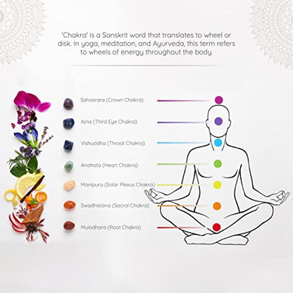 7 Chakra Incense Brick Super Set by Aromafume | 63 Bricks & Tree of Life Exotic Burner | Smokeless Incense Set for Chakra Balance | Yoga & Meditation Gifts | Incense Kit for Plexus, Root & More - color: Chakra Value Set