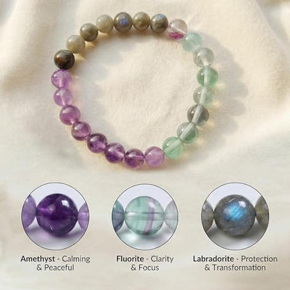 Bivei Protection Bracelet, Strength Crystal Healing Bracelet 8MM - Spiritual Stretch Beaded Jewelry for Women Men Gift - color: Healing Prayers