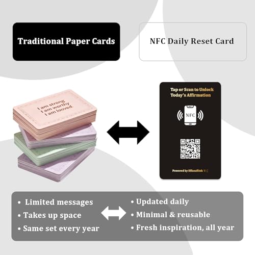 Daily Affirmation Card for Women with NFC & QR – Tap or Scan for Daily Positive Affirmations – Self Love, Confidence, Mindfulness – No App, No Subscription – Wallet Size PVC (Gentle · Cream)