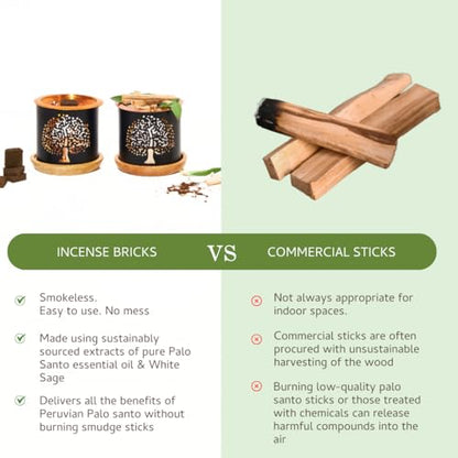 Palo Santo & White Sage Smokeless Incense Bricks & Tree of Life Burner | 2x9 Bricks | Aromatherapy | Essential Oils Based | Natural Air fresheners for Home | Spiritual Smudging Meditation Accessories