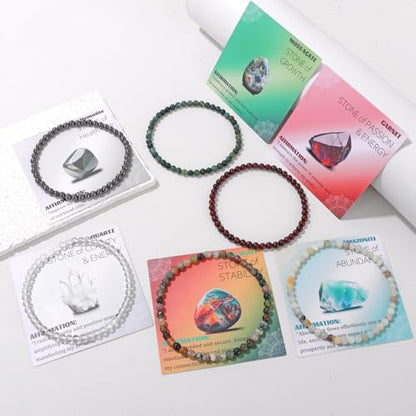 Crystal Beaded Bracelets for Women 4mm Clear Quartz Bead Handmade Gemstone Stretch Elastic Bracelet Natural Stone Crystal Healing Reiki Spiritual Jewelry Gifts - color: Amazonite, size: 4mm