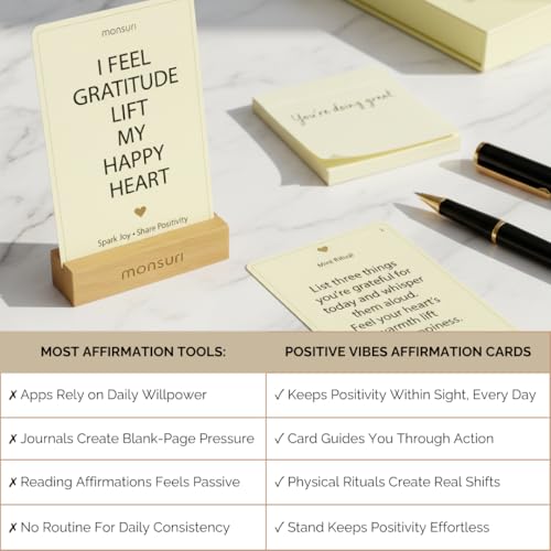 Positive Affirmation Cards with Wood Stand - 31 Daily Affirmation Cards for Women Paired with Joyful Rituals. Gifts for Friends, Birthday, Sisters and Self Care. Wooden Stand Included.