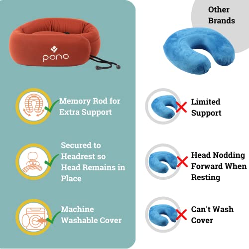 Pono Neck Cradle Travel Pillow (Patented): Memory Foam, Ergonomic 360° Adjustable Support, Prevents Head Nods. Infinity Shape Fits All Adults. Foldable Design for Easy Portability (Twilight Slate)