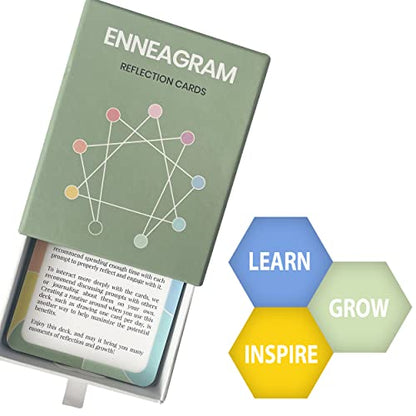 Enneagram Reflection Cards: Type 5 - Positive Affirmations, Meaningful Questions, and Thoughtful Prompts Designed to Encourage Self-Reflection, Personal Growth, and Mindfulness