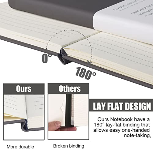 Lined Journal Notebook – Hardcover Notebook for Men & Women – Journals for Writing, Work, School, Home & Daily Notes, 160 Pages – Medium A5, 5.7"x8", 100 gsm Thick Paper (Dark Gray) - color: Dark Gray
