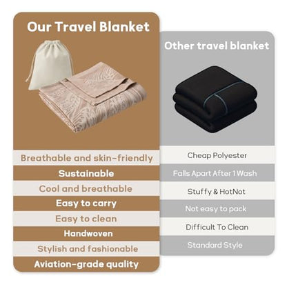 Travel Blanket Airplane - Ultra Soft & Lightweight Knit Design Compact Airplane Blanket,53x72 Inch,Stylish Travel Shawl Wraps for Flights,Office,Home Use,Travel Essentials & Gifts