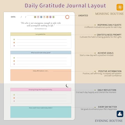 The Gratitude Journal for Women & Men, Hardcover Spiral 5 Minute Daily Gratitude Journal for More Happiness, Optimism, Affirmation & Reflection with Prompts & Quotes, Undated Daily Journals(93 pages / 3 months supply) Gifts - color: White-Flower