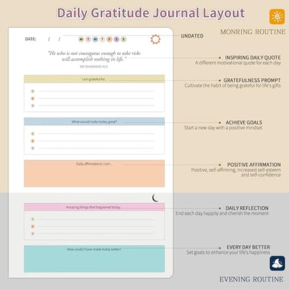 The Gratitude Journal for Women & Men, Hardcover Spiral 5 Minute Daily Gratitude Journal for More Happiness, Optimism, Affirmation & Reflection with Prompts & Quotes, Undated Daily Journals(93 pages / 3 months supply) Gifts - color: Green