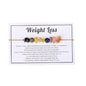tenghong2021 Chakra Crystal Beaded Bracelet with Wish Card Adjustable Spiritual Anxiety Stone Beads Braide String Bracelet Yoga Meditation for Women Men Jewelry Birthday Gifts - style: Weight Loss