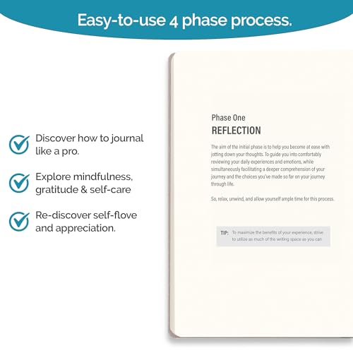 MindPanda Mindful Reflection Bundle - Luxury Guided Journal With Prompts accompanied by Mindfulness therapy Stress Balls