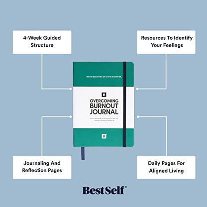 BestSelf Relationship Deck and Overcoming Burnout Journal - Create Real Relationship Conversations and a 4-Week Guided Journal to Address and Prevent Burnout